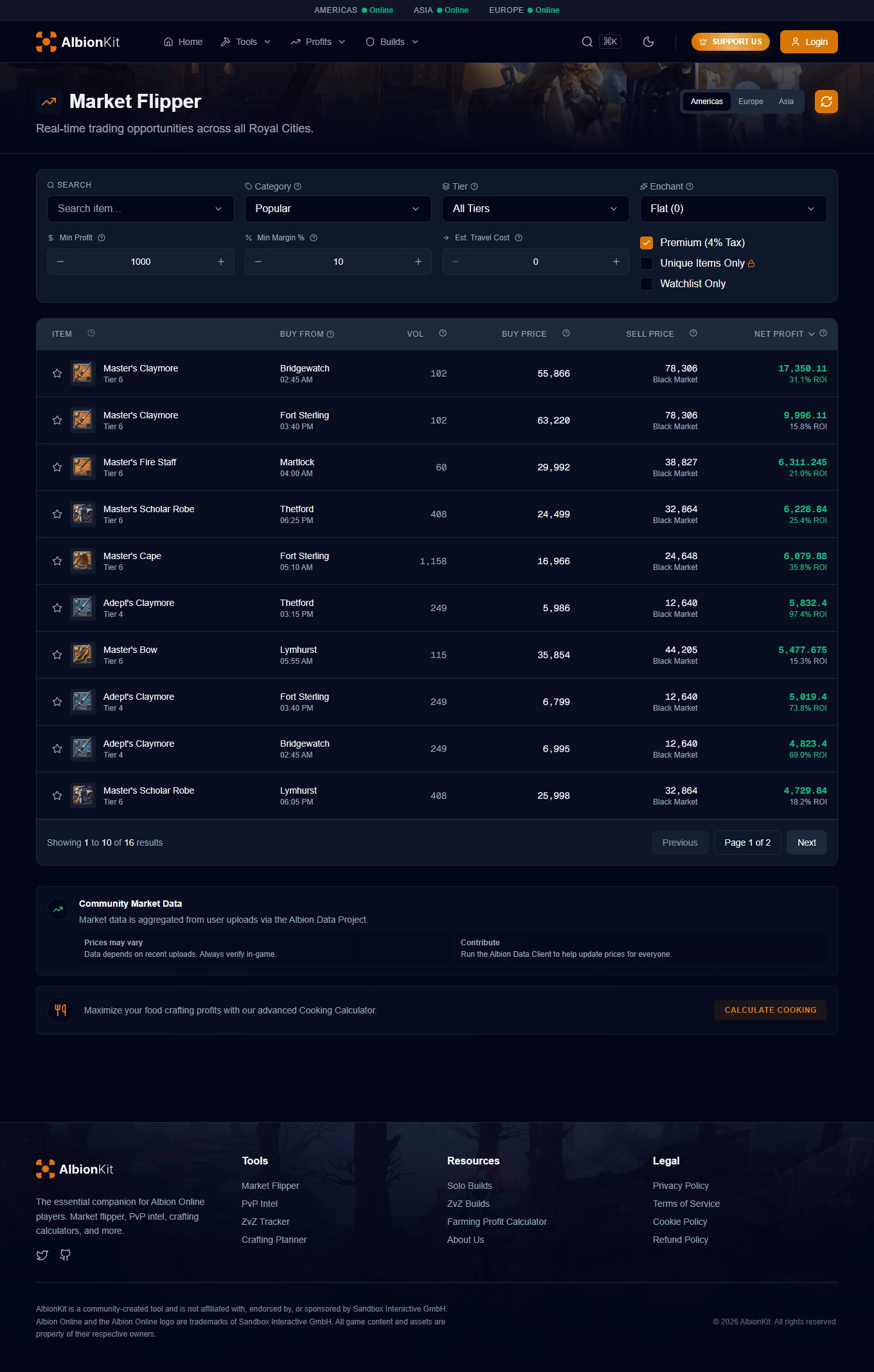 Market Flipping Made Easy Preview