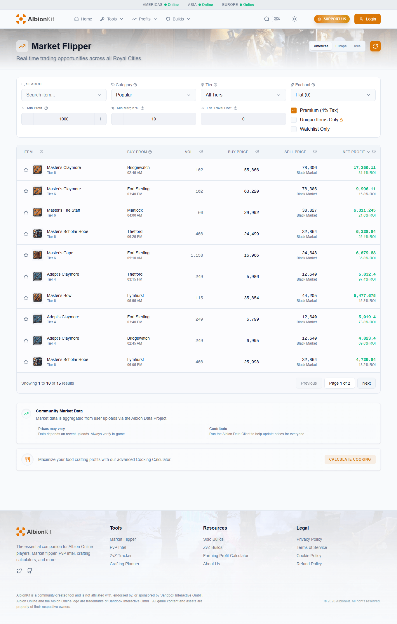 Market Flipping Made Easy Preview